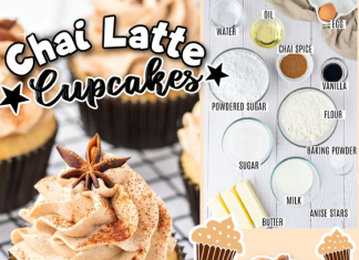 Chai Latte Cupcakes