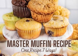 Muffin Master Recipe