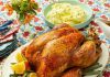 Thanksgiving Turkey Unveiled: A Guide to Prepping Your Bird
