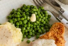 Chicken Fried Chicken