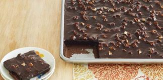 Irresistible Heavenly Chocolate Bliss Cake