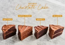 We Tested 4 Famous Chocolate Cake Recipes and Found a Clear Winner