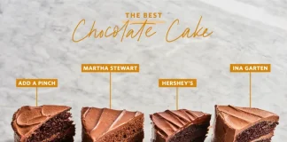 We Tested 4 Famous Chocolate Cake Recipes and Found a Clear Winner