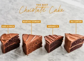 We Tested 4 Famous Chocolate Cake Recipes and Found a Clear Winner