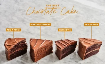 We Tested 4 Famous Chocolate Cake Recipes and Found a Clear Winner