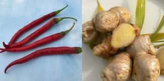 6 Super Spices: Nature’s Gift for Your Well-being