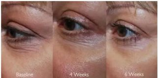 Unlock the Benefits of Olive Oil for Eye Health