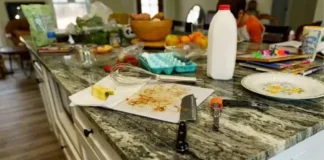 15 Items and Surfaces You Should Never Clean with Vinegar: A Comprehensive Guide