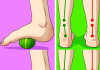 Gentle Exercises to Alleviate Chronic Knee, Foot, or Hip Pain 