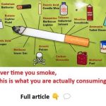 Ever time you smoke, this is what you are actually consuming