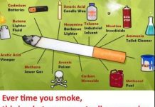 Ever time you smoke, this is what you are actually consuming