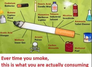 Ever time you smoke, this is what you are actually consuming