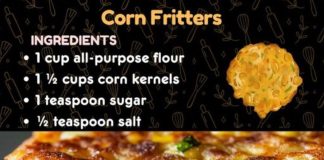 Corn Fritters Recipes