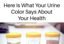 What Your Urine Color Says About Your Health