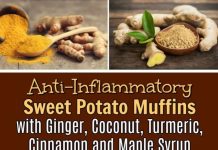 Sweet Potato Anti-Inflammatory Muffins