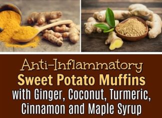 Sweet Potato Anti-Inflammatory Muffins