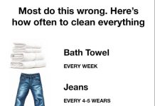 Most Do This Wrong: Here’s How Often to Clean Everything