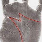 The “M” in Your Palm — Myth, Meaning, and What Science Really Says