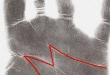 The “M” in Your Palm — Myth, Meaning, and What Science Really Says