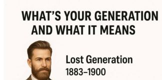 What’s Your Generation – And What Does It Really Mean?