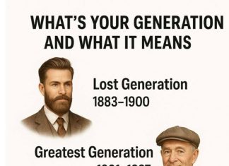What’s Your Generation – And What Does It Really Mean?