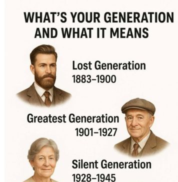 What’s Your Generation – And What Does It Really Mean?