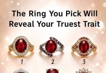 The Ring You Choose Reveals Your True Personality