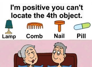 Psychological Choice Test: What Your First Impression Reveals About You