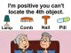 Psychological Choice Test: What Your First Impression Reveals About You
