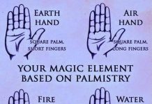 Your Magic Element Based on Palmistry