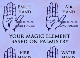 Your Magic Element Based on Palmistry