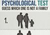 Which One is Not A Family?