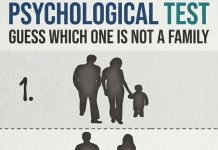 Which One is Not A Family?
