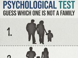 Which One is Not A Family?