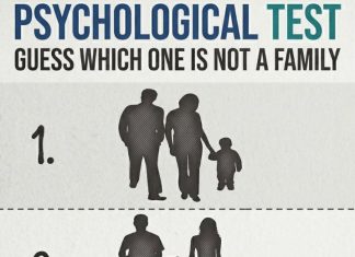 Which One is Not A Family?