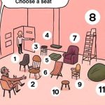 Which Seat Would You Choose? A Playful Peek Into Your Personality