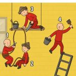Who Will Fall First? A Fun Personality Challenge That Reveals How We React Under Pressure