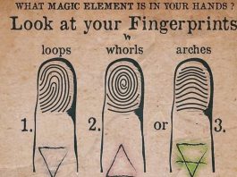 What Magic Element is in Your Hands?