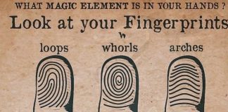 What Magic Element is in Your Hands?