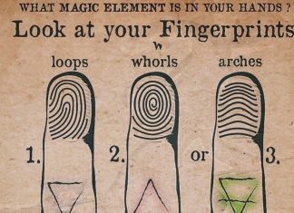 What Magic Element is in Your Hands?