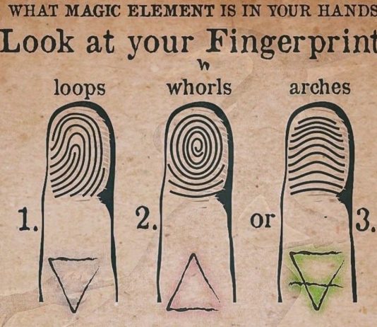 What Magic Element is in Your Hands?