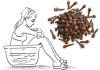 Clove Water Sitz Baths for Women: A Gentle Guide to Hygiene and Comfort