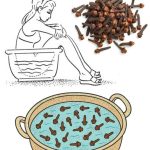 Clove Water Sitz Baths for Women: A Gentle Guide to Hygiene and Comfort