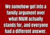 What The M&M Initials Actually Stand For