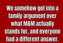 What The M&M Initials Actually Stand For